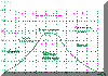 Diagramme TS
